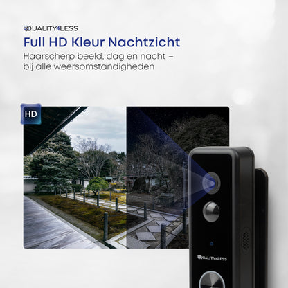 Quality4Less J13 Plus — Beveiligingsbundel (deurbel + camera)