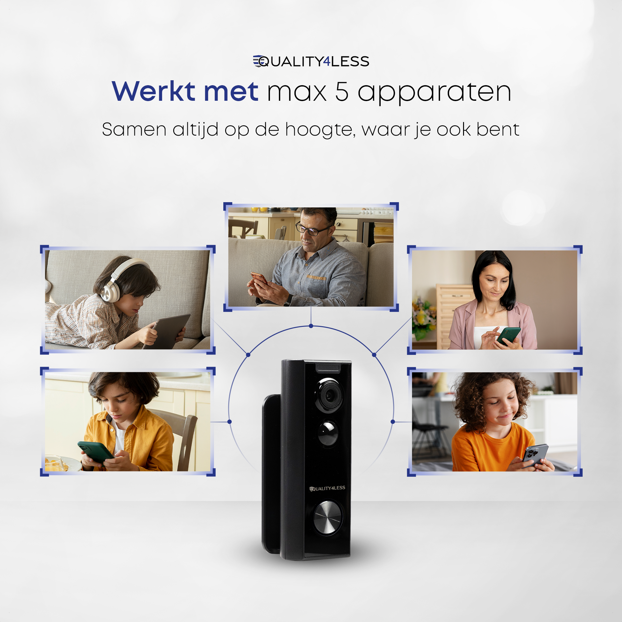Slimme draadloze videodeurbel met camera