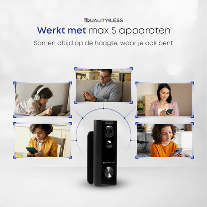 Slimme draadloze videodeurbel met camera